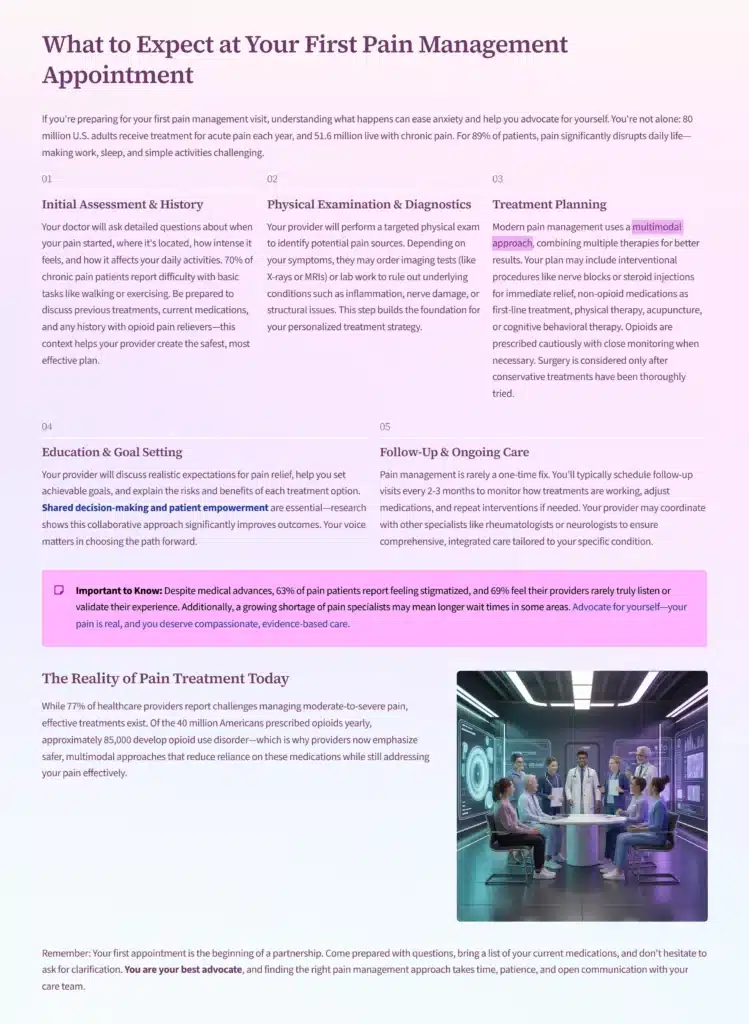 What Happens at Your First Pain Management Appointment: Step by Step 