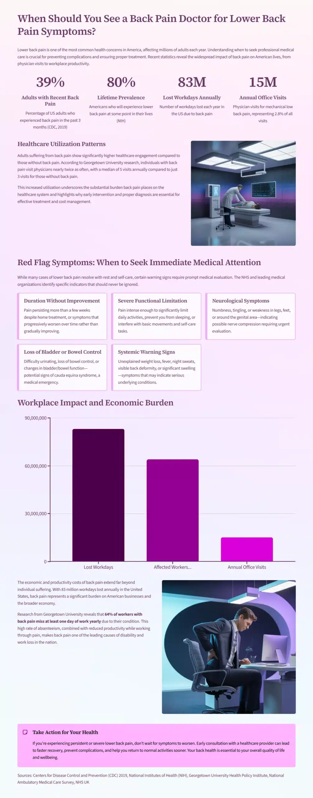 What Doctor Should I See for Back Pain That Doesn’t Improve After Rest? 1 What Doctor Should I See for Back Pain That Doesn’t Improve After Rest?